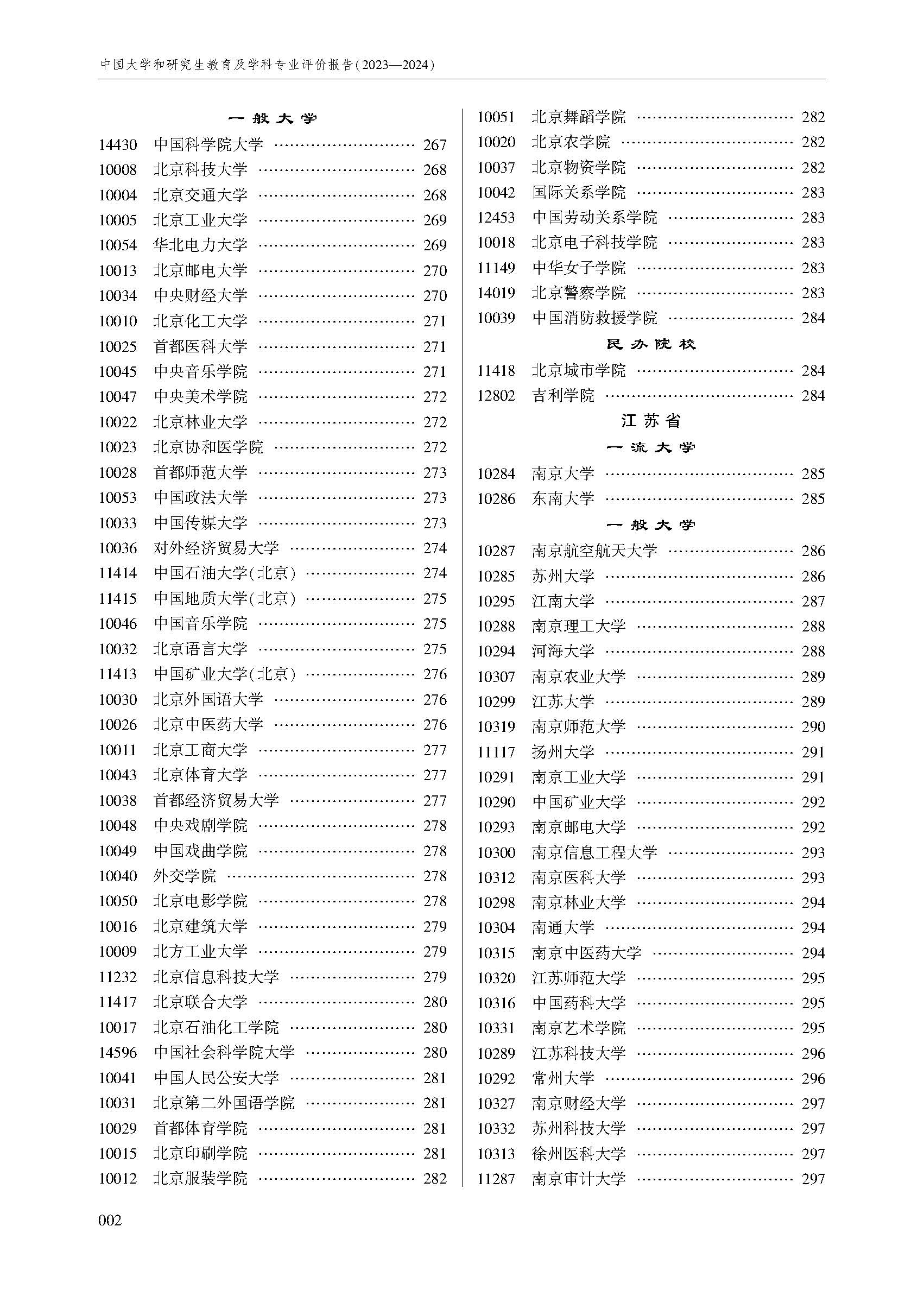 目录_页面_02.jpg