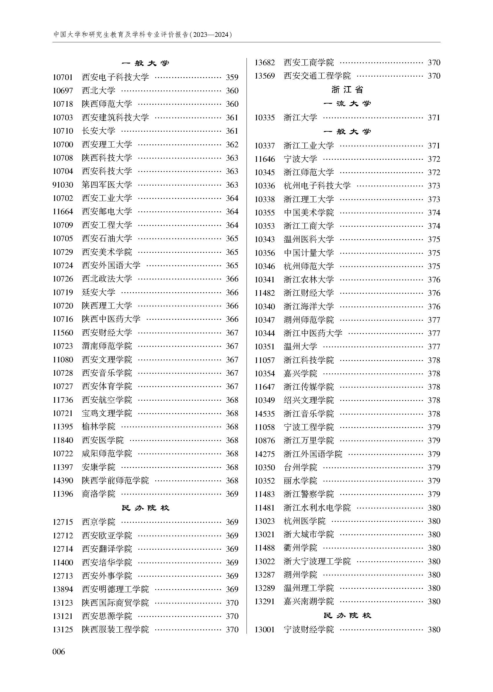 目录_页面_06.jpg