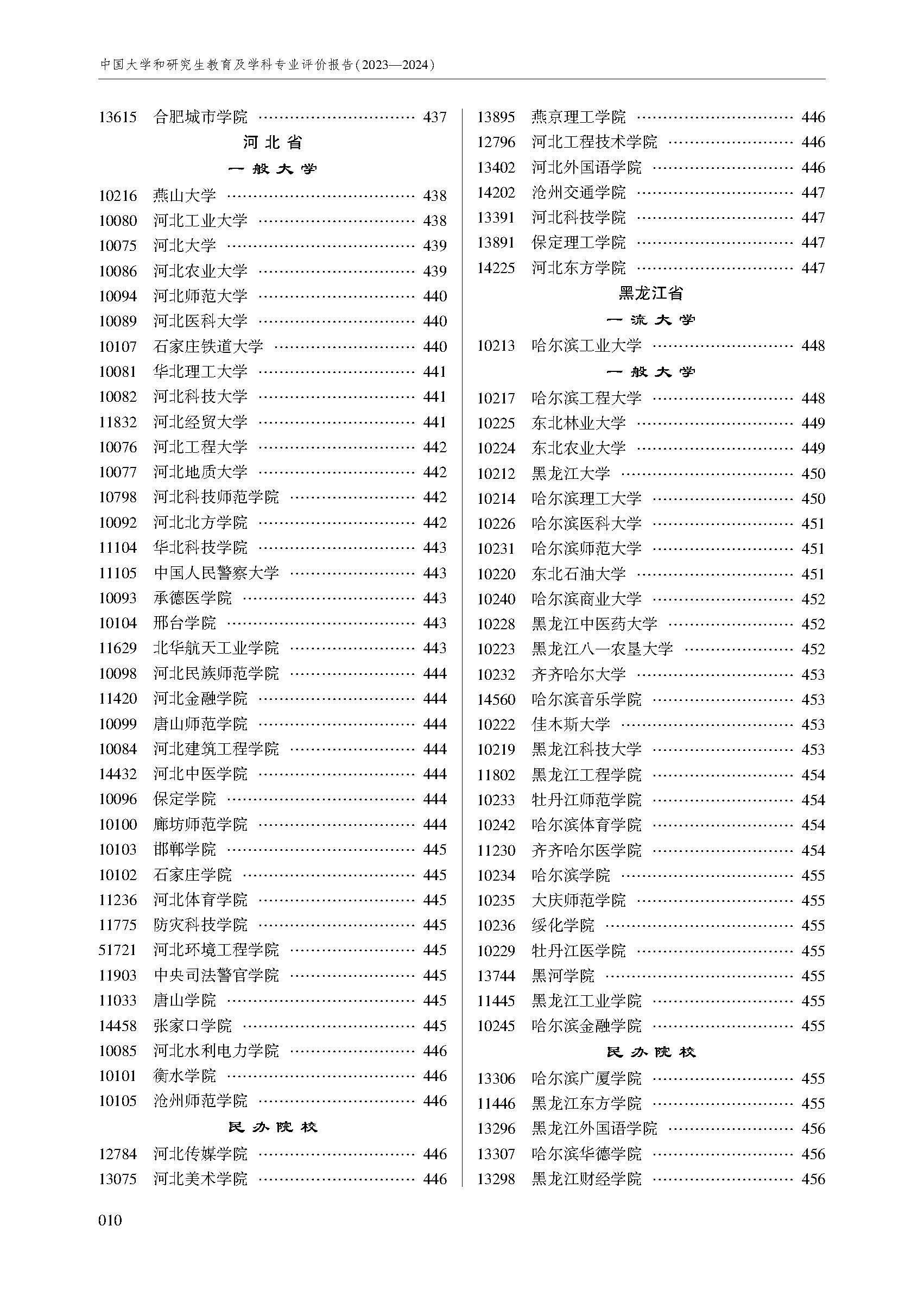 目录_页面_10.jpg