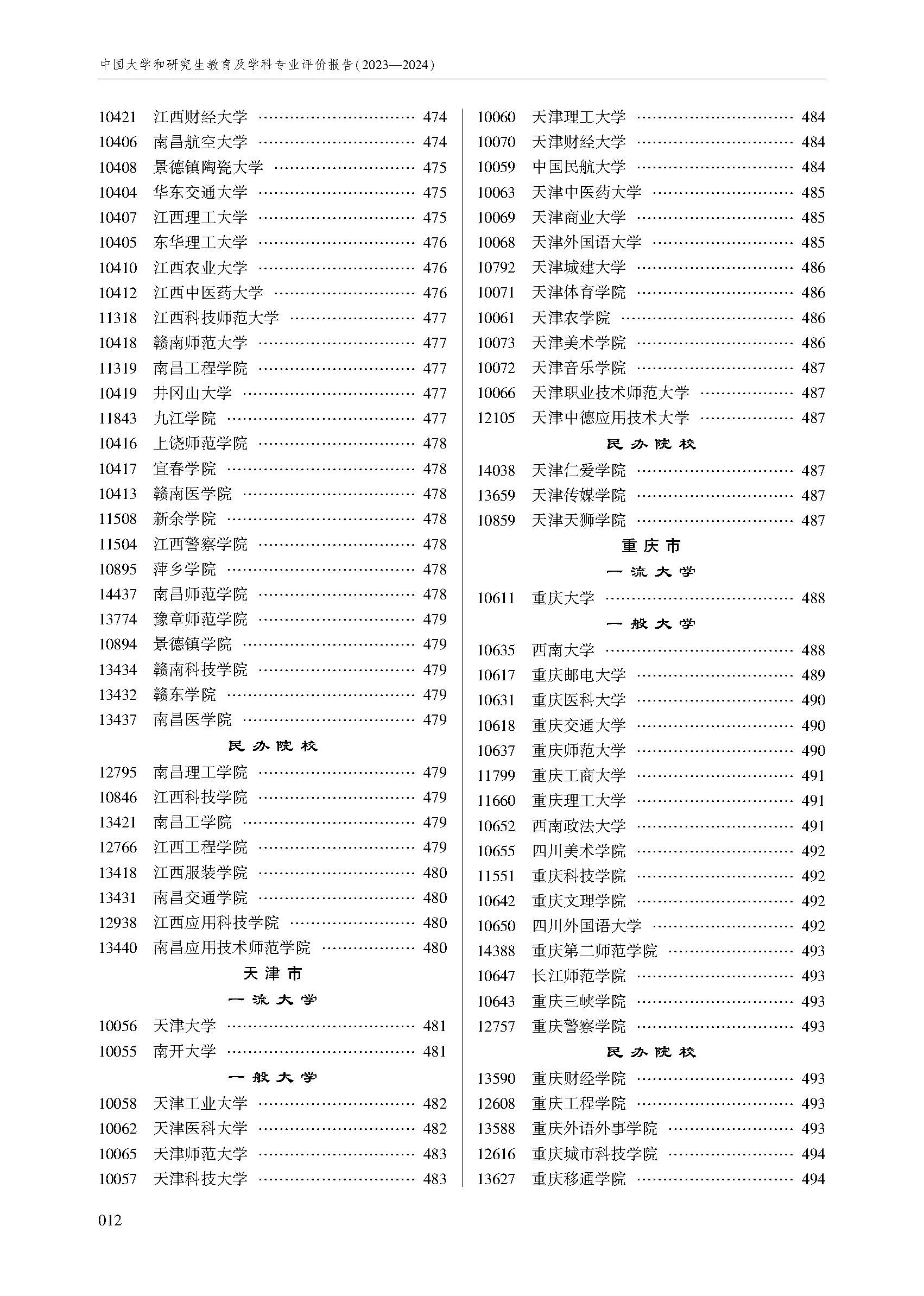 目录_页面_12.jpg