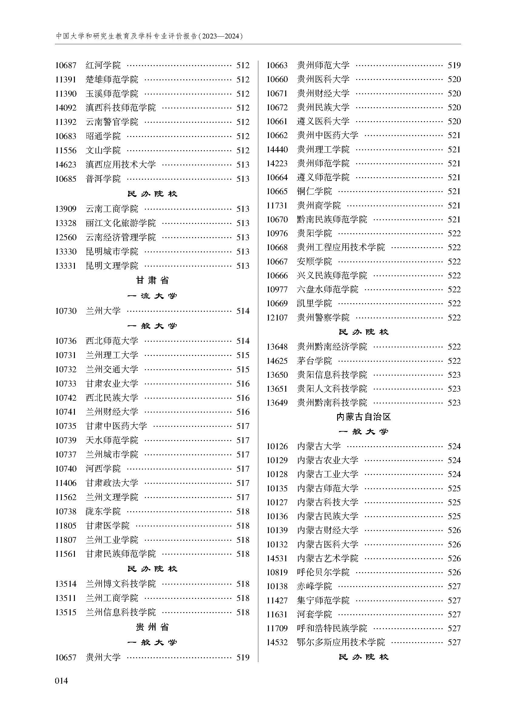 目录_页面_14.jpg